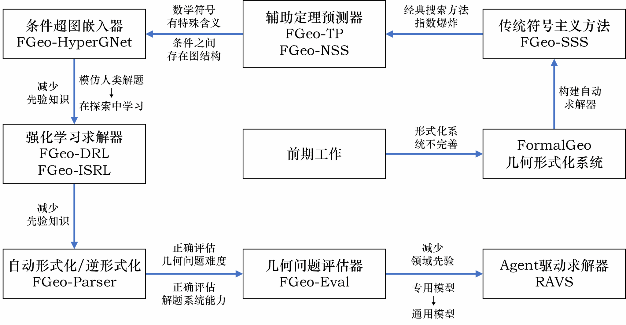 图2.png