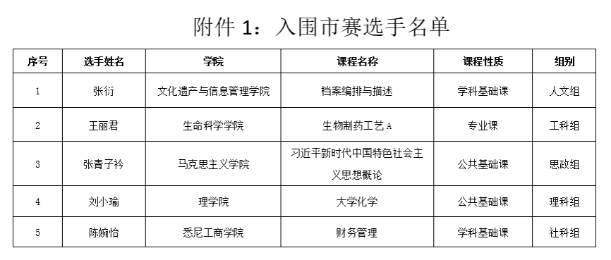 微信截图_20231031150541.png 微信截图_20231031150541.png